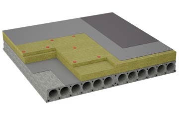 considerations of Thormanby flat roofing insulation